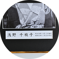 故人名・命日・享年が入ります